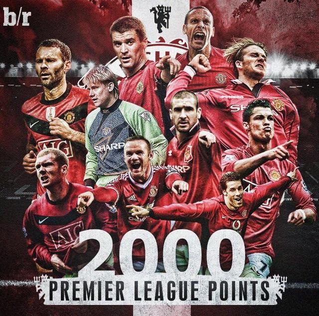 誕生與發展 誕生與發展